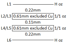 PCB 6L avec 2,0 mm