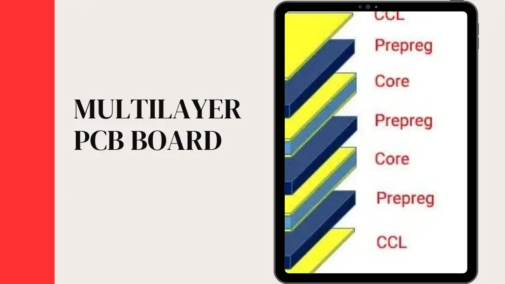 multilayer pcb design-multilayer pcb board-multilayer pcb fabrication-KingSunPCB