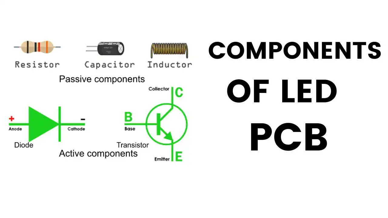 Components Of An LED PCB